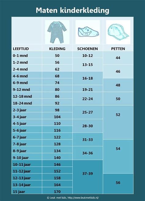 35.5 kindermaat us nike schoenen|nike schoenen maatstabel.